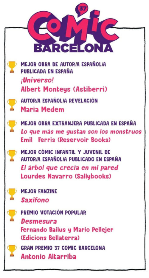 Ganadores Premios 37 Comic Barcelona