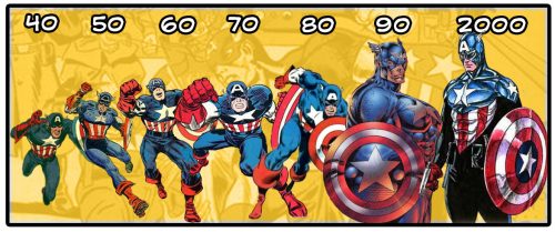 El origen de las especies: Capitán América