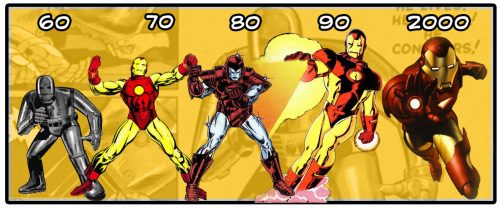 El origen de las especies: Iron Man