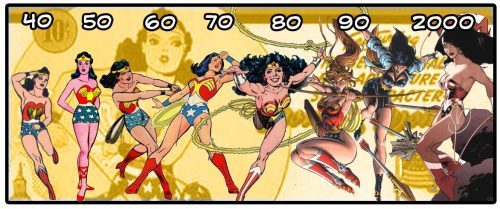 El origen de las especies: Wonder Woman