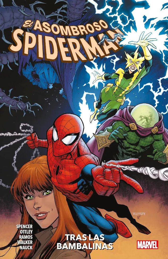 Marvel Premiere. El Asombroso Spider-Man 6: Tras las bambalinas